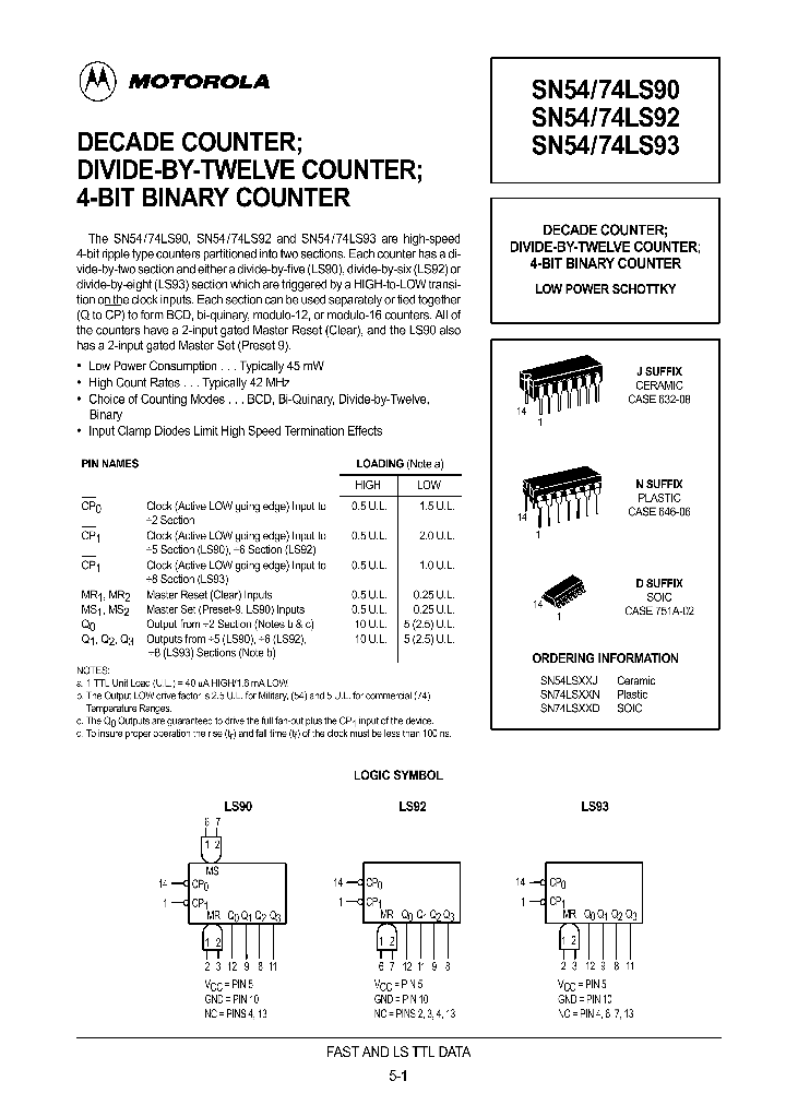 SN54-74LS90_270022.PDF Datasheet
