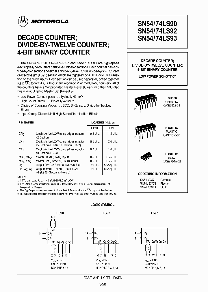 74LS90_270013.PDF Datasheet