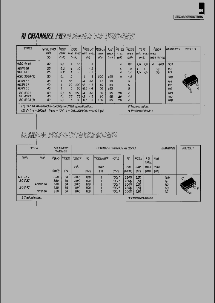 SO4393_297214.PDF Datasheet
