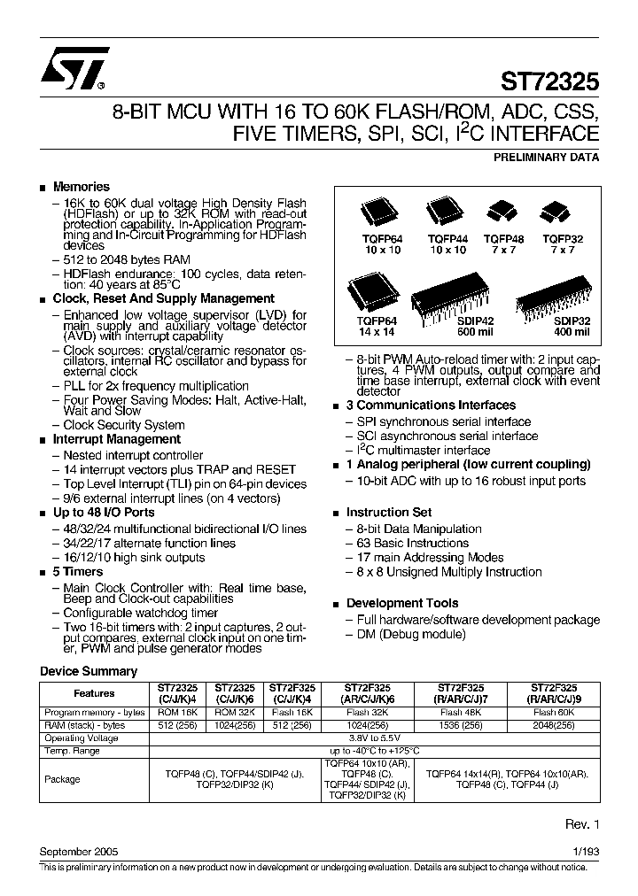 ST72325K4_278776.PDF Datasheet