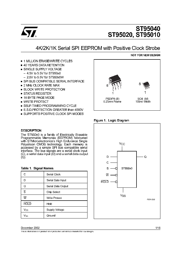 ST95040W_263714.PDF Datasheet