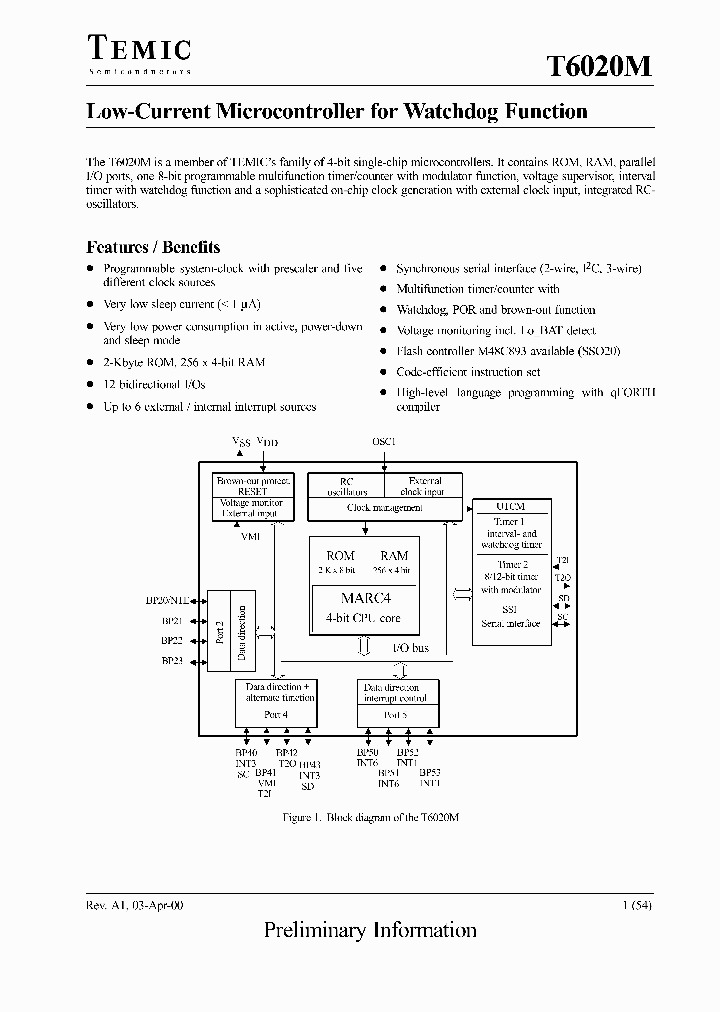 T6020M_280870.PDF Datasheet