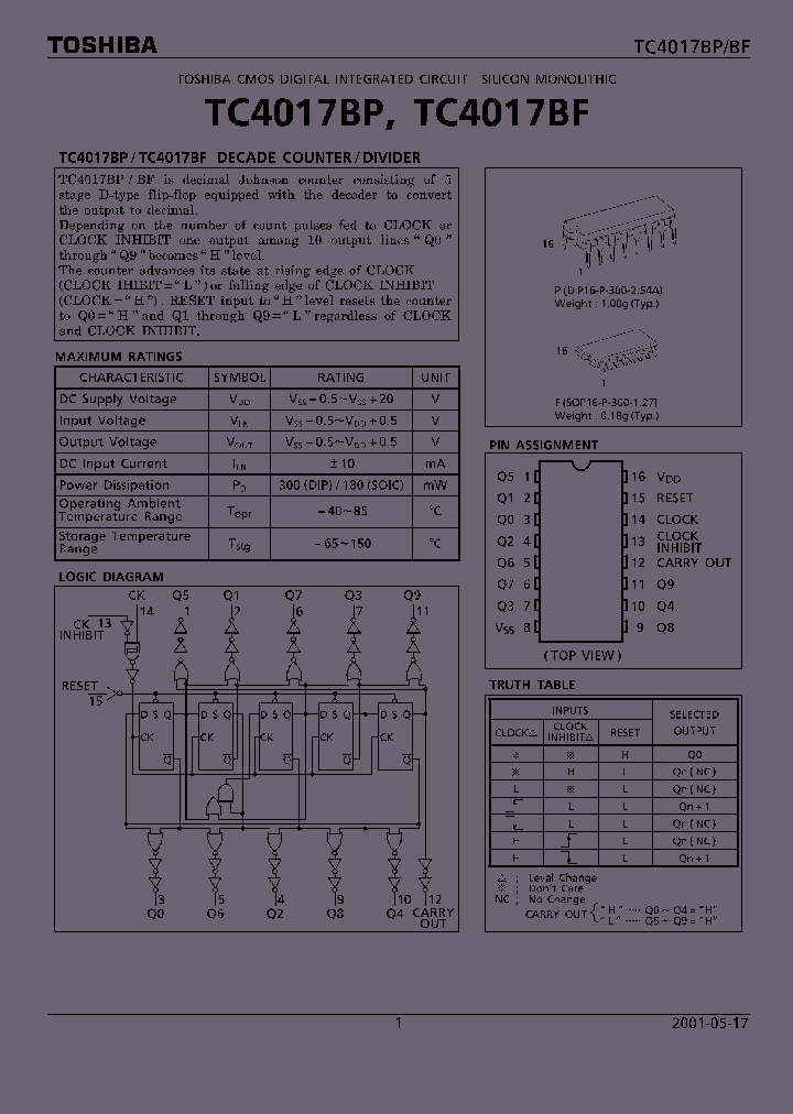 TC4017_281441.PDF Datasheet