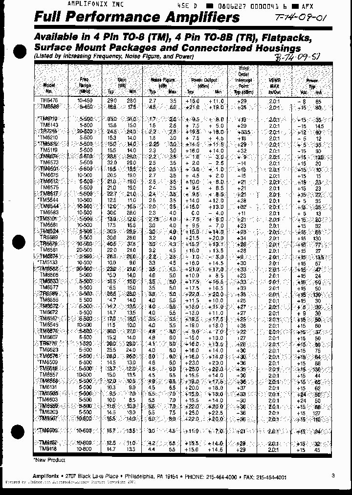 TM6576_223653.PDF Datasheet