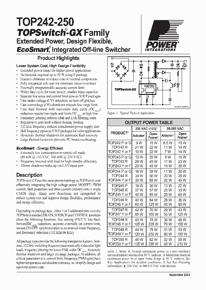 TOP250R_202269.PDF Datasheet