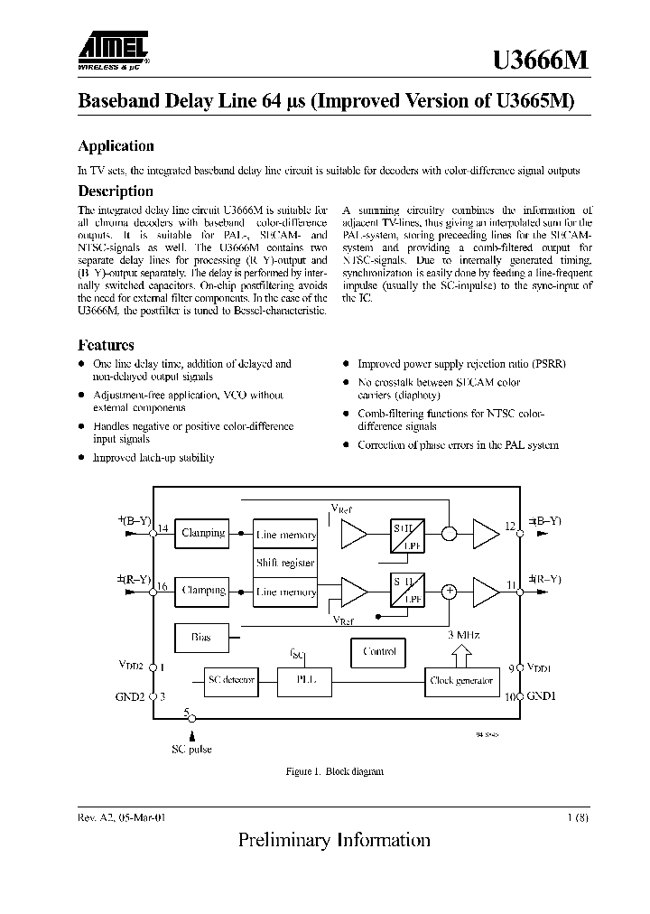 U3666MNBSP_219226.PDF Datasheet