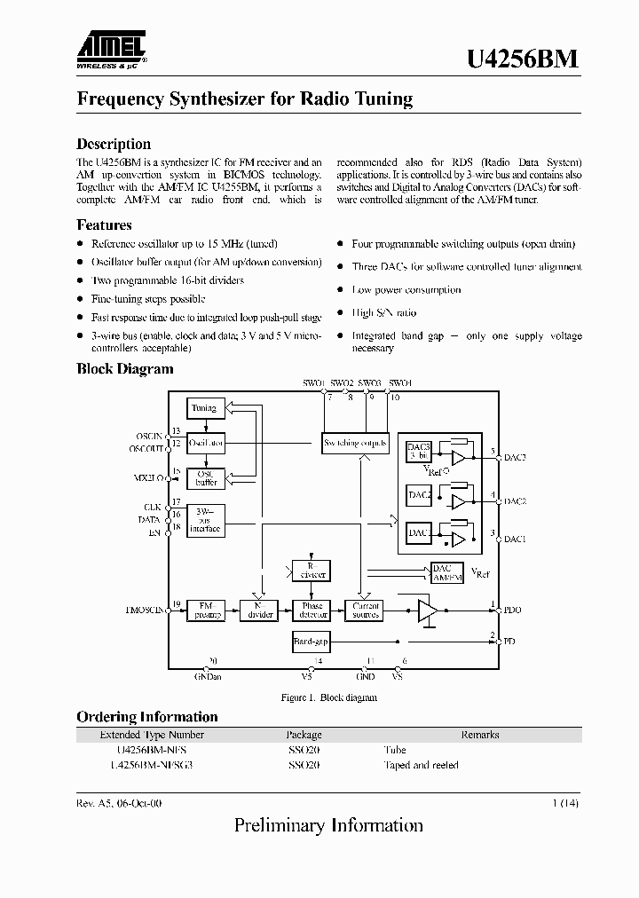 U4256BMNBSP_299467.PDF Datasheet