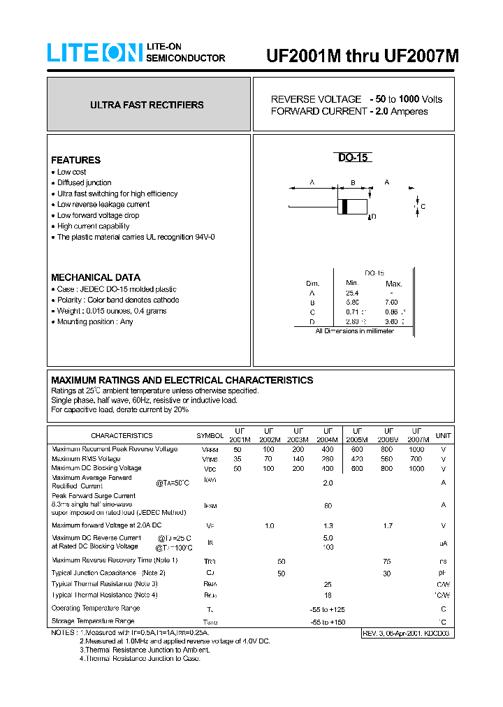UF2004MNBSP_288093.PDF Datasheet