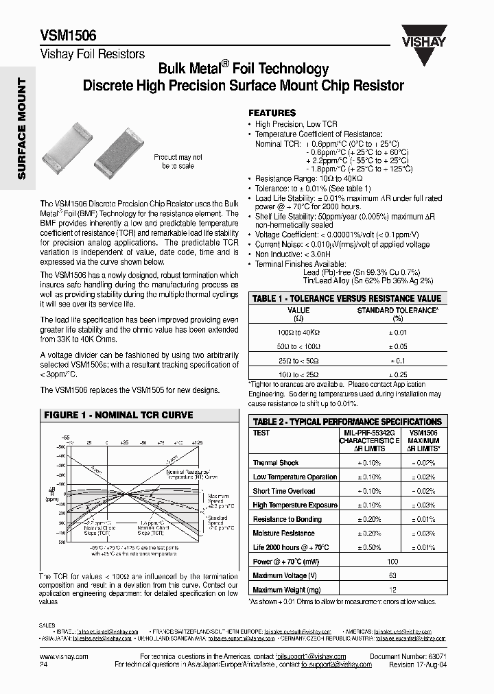 VSM1506_299917.PDF Datasheet