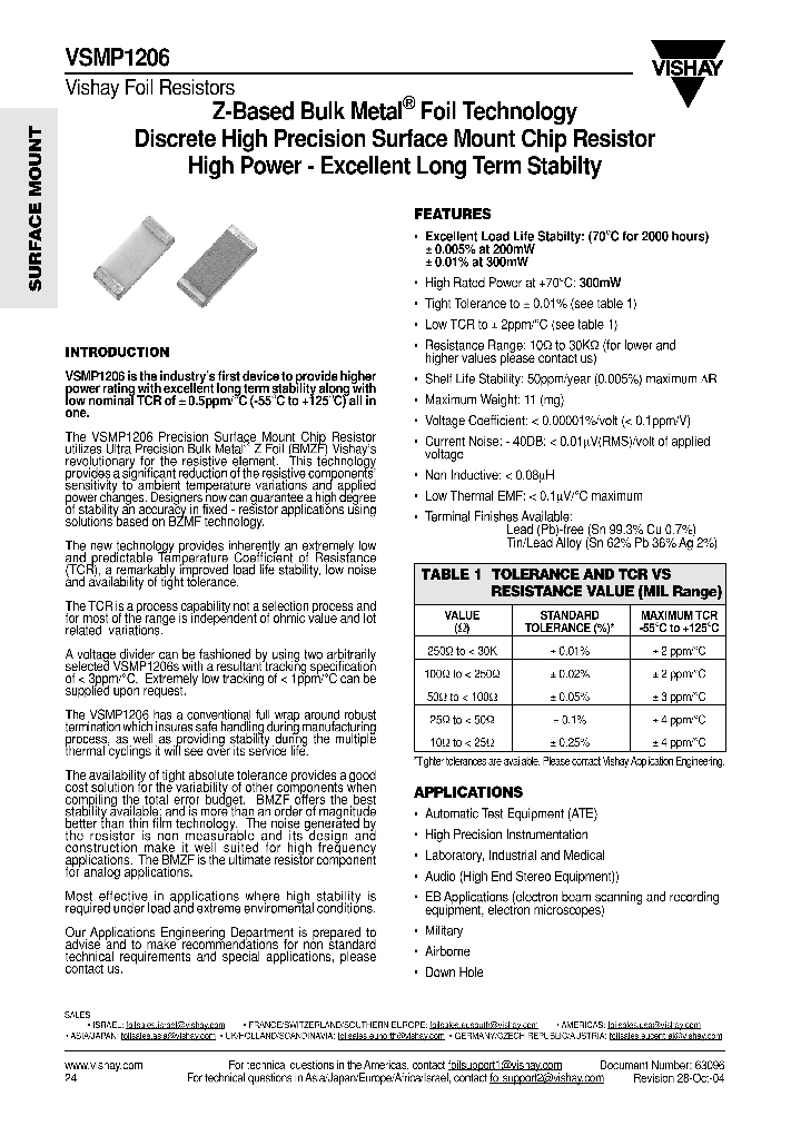 VSMP1206_282382.PDF Datasheet