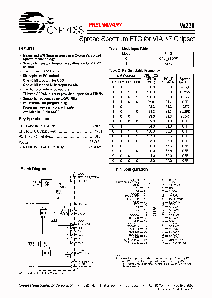 W230_291695.PDF Datasheet