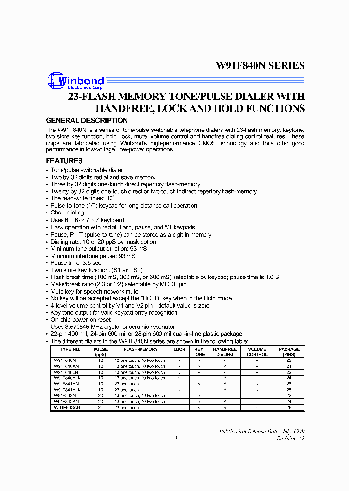 W91F840NSERIES_208455.PDF Datasheet