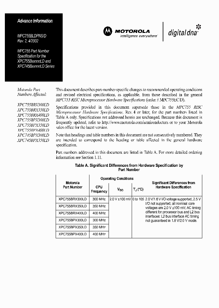 XPC745BPX350LD_201330.PDF Datasheet