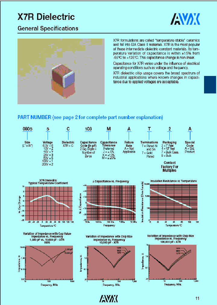 08053C103JA72A_239713.PDF Datasheet