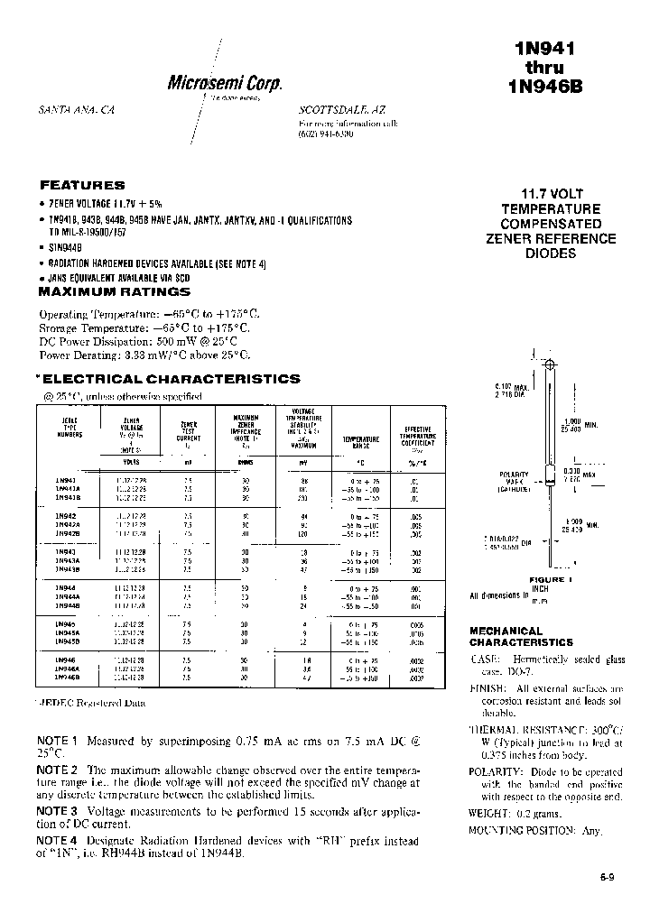 1N946B_241884.PDF Datasheet