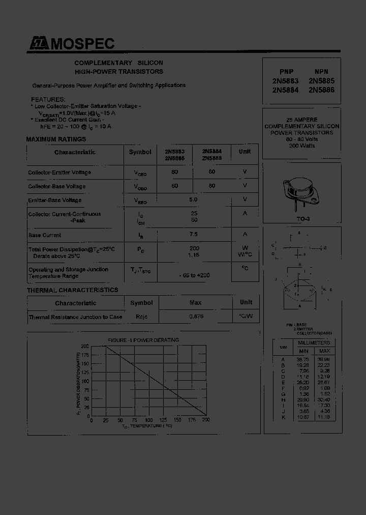 2N5886_263022.PDF Datasheet