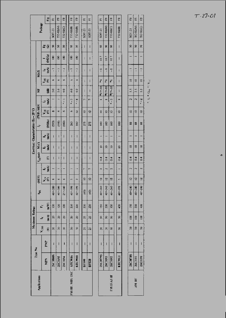 2SC3230_224089.PDF Datasheet
