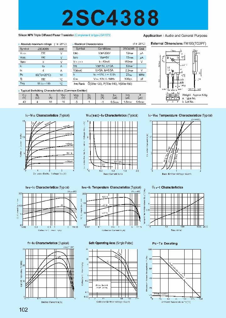 2SC4388_242548.PDF Datasheet