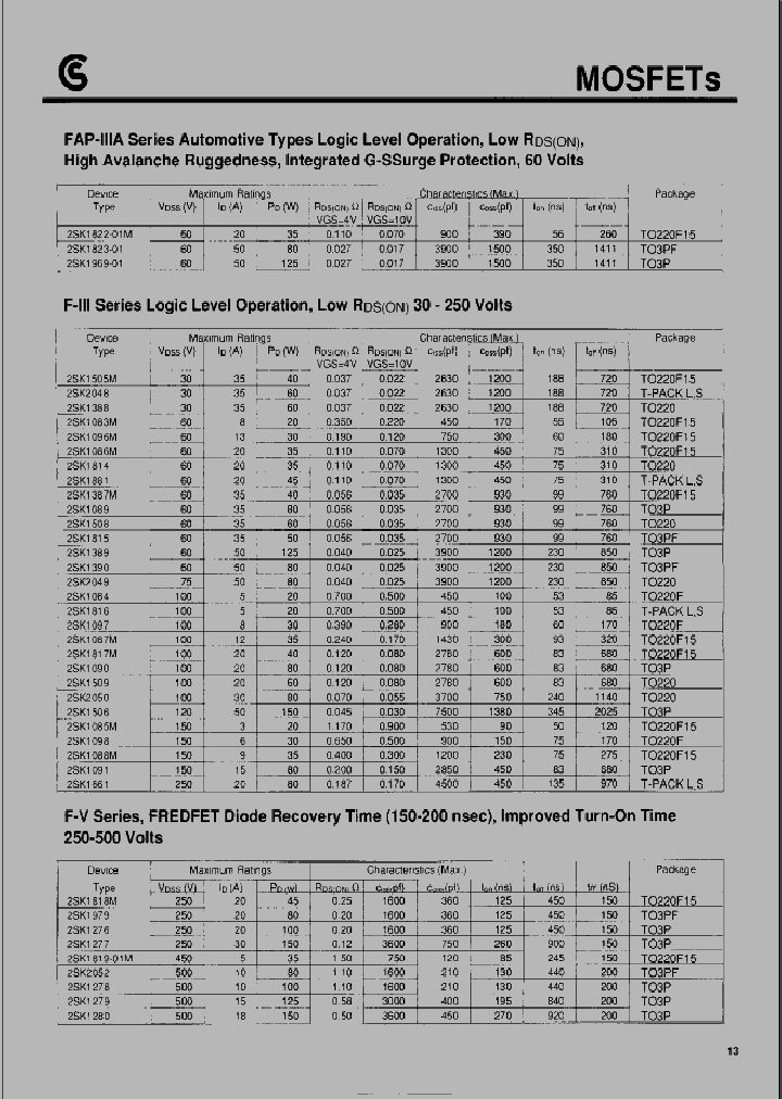 2SK10639_220184.PDF Datasheet