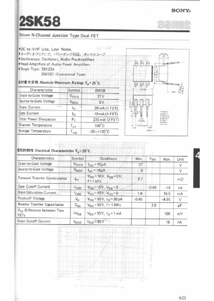 2SK58_226563.PDF Datasheet