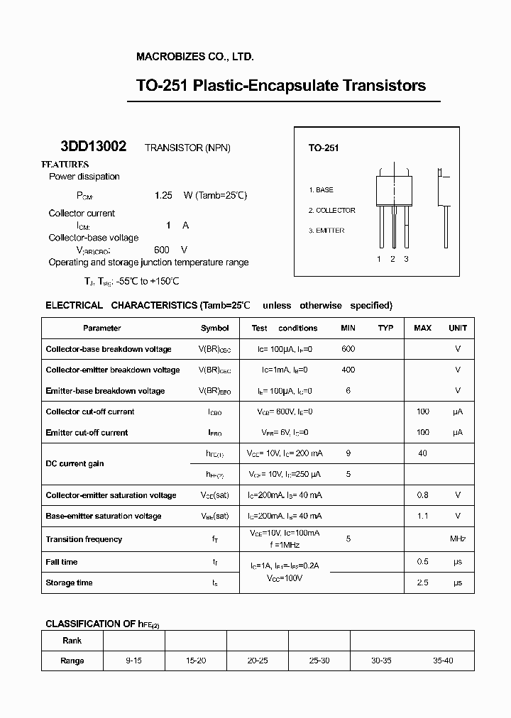 3DD13002_249168.PDF Datasheet