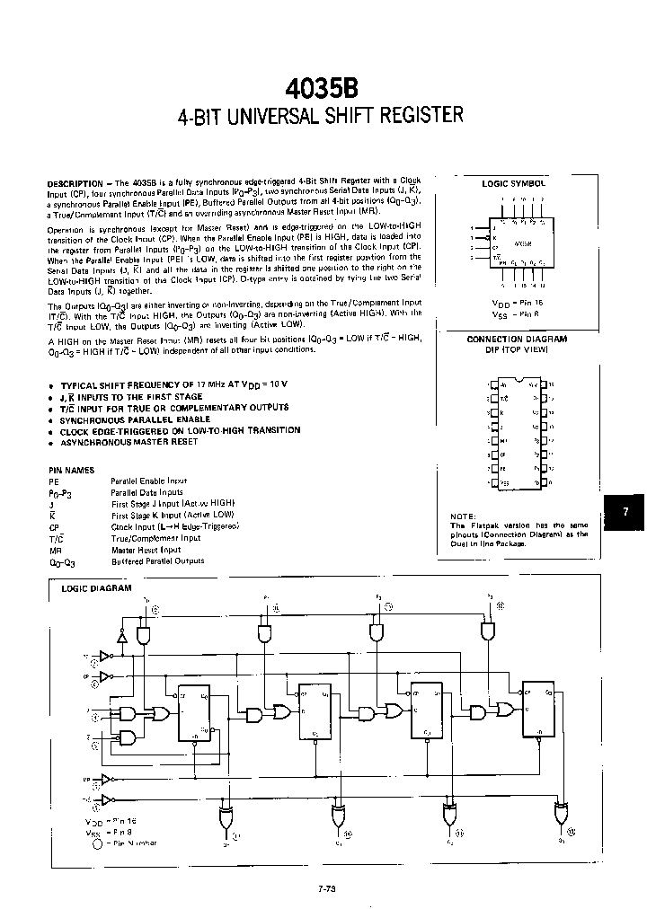 4035B_263234.PDF Datasheet