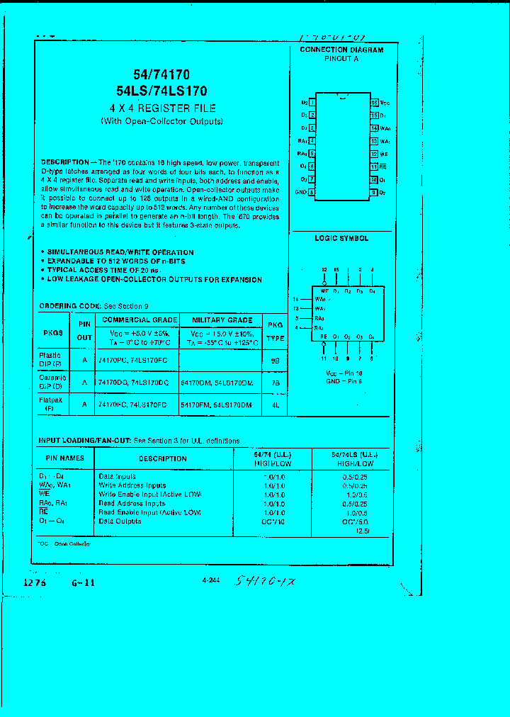 74170_242800.PDF Datasheet