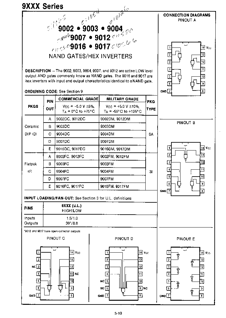 9003_242785.PDF Datasheet