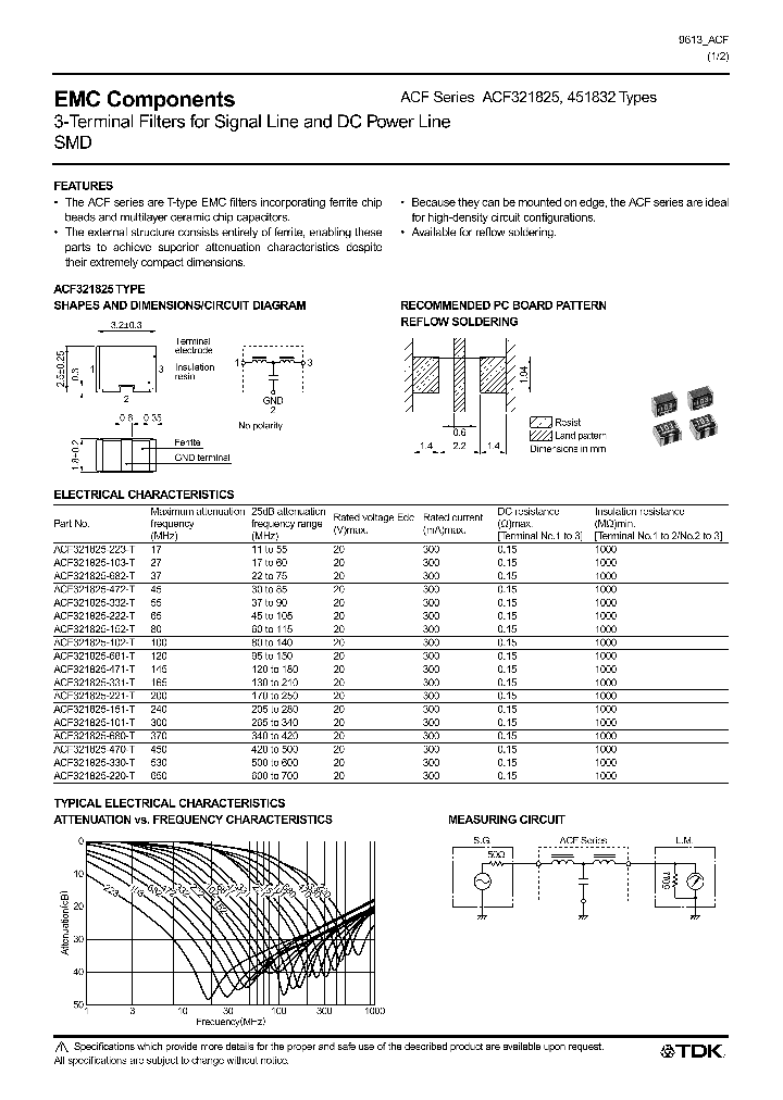ACF451832_260119.PDF Datasheet