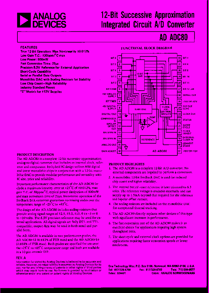 ADC80_215688.PDF Datasheet