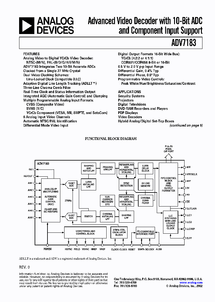 ADV7183KST_250359.PDF Datasheet
