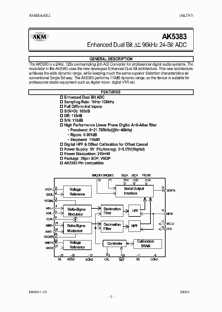AK5383_216736.PDF Datasheet