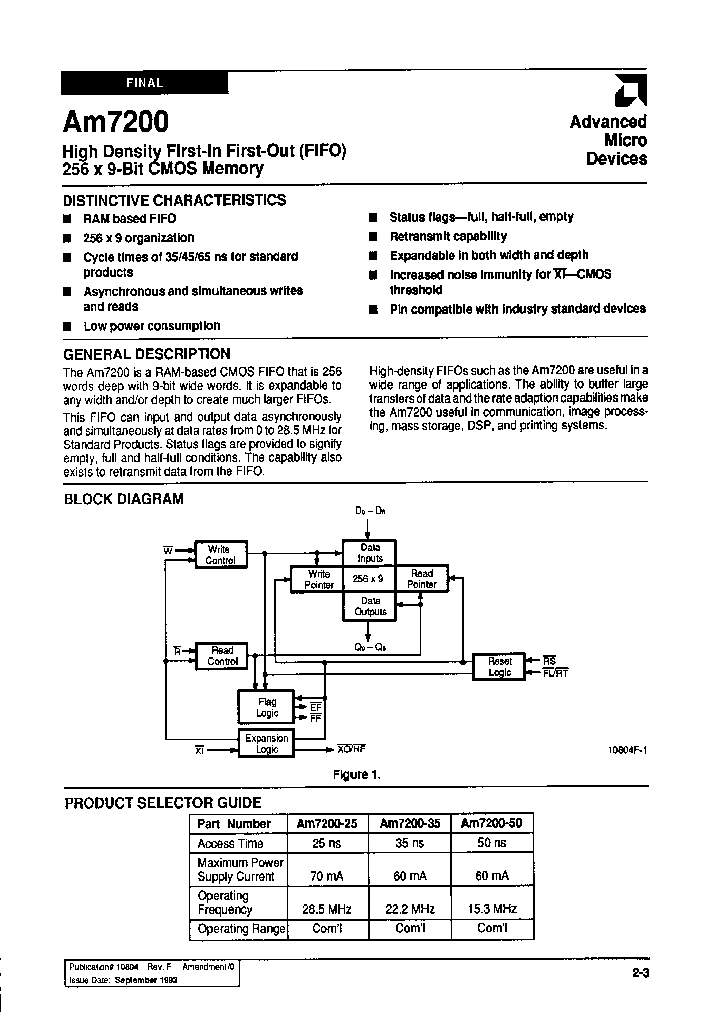 AM7200-25_224219.PDF Datasheet