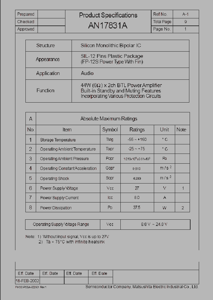 AN17831A_228676.PDF Datasheet