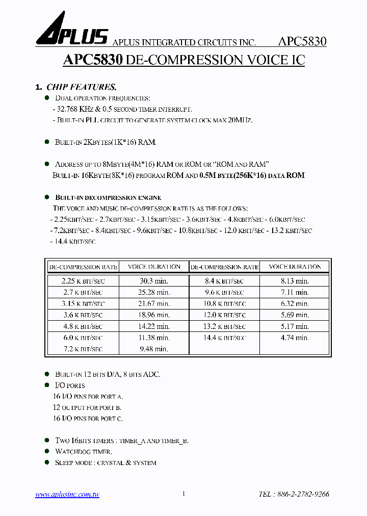 APC5830_240530.PDF Datasheet