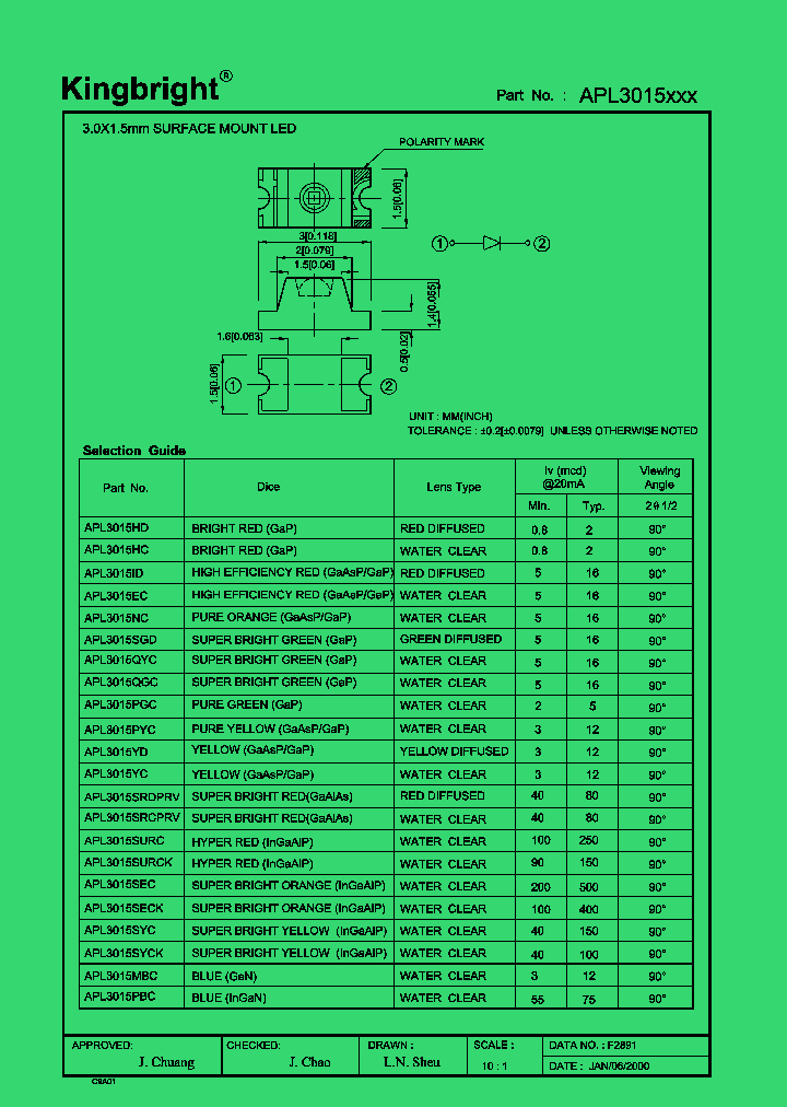 APL3015HC_219942.PDF Datasheet
