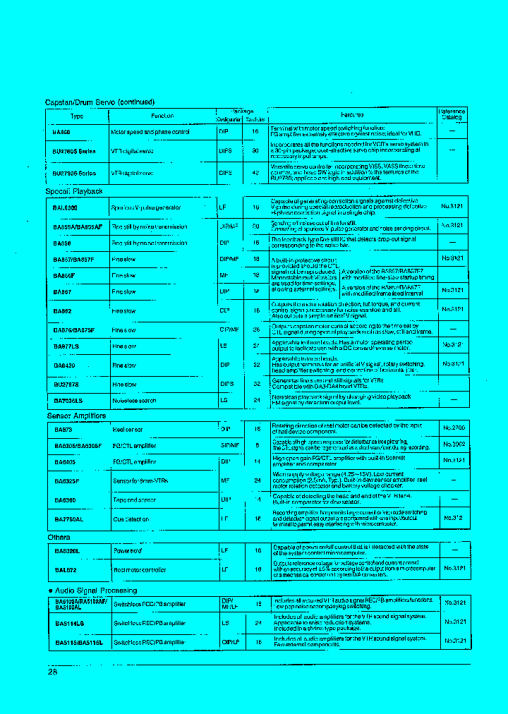 BA672_218460.PDF Datasheet