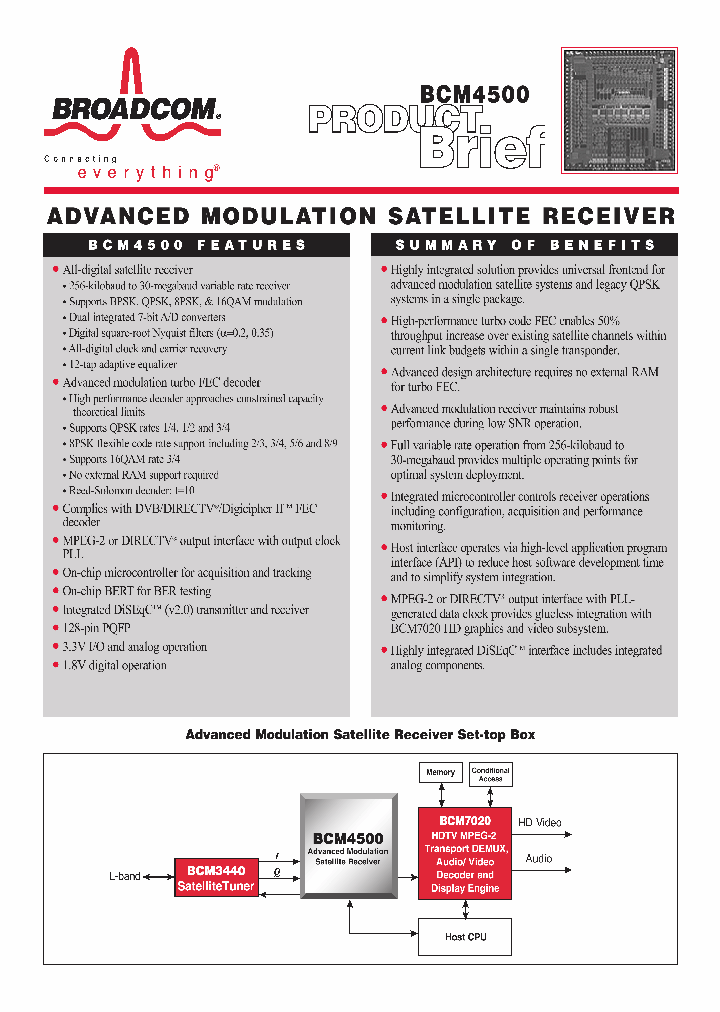 BCM4500_3995.PDF Datasheet