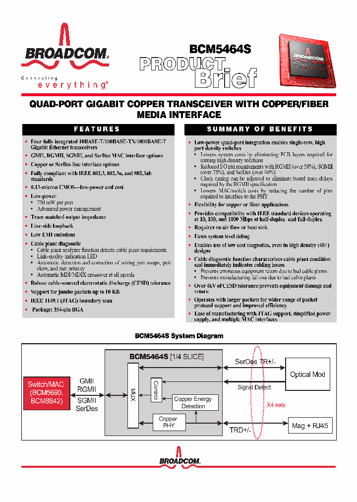 BCM5464S_248067.PDF Datasheet