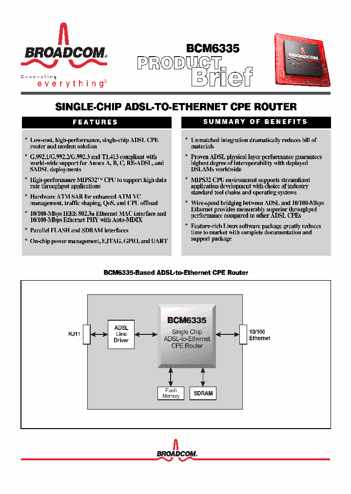 BCM6335_4027.PDF Datasheet