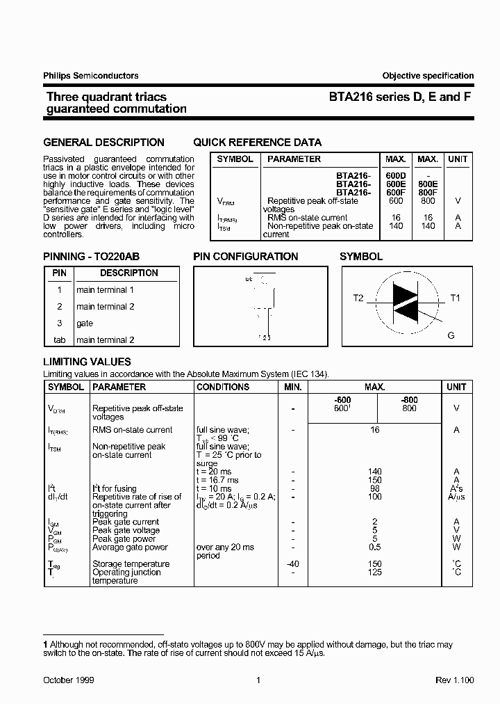 BTA216-600D_253307.PDF Datasheet