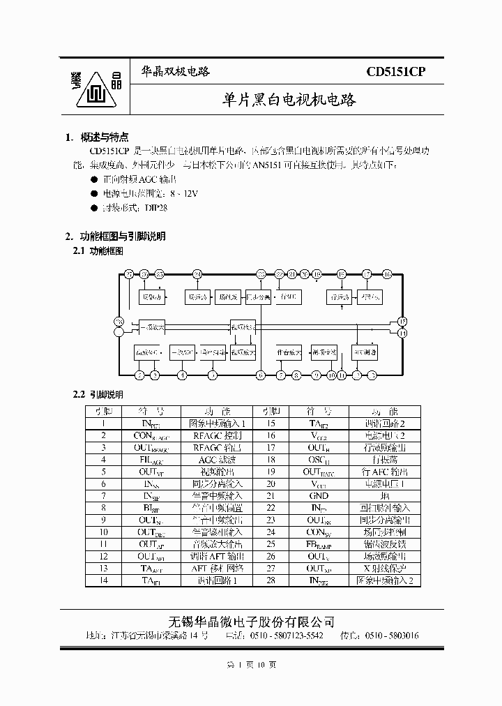 CD5151CP_228921.PDF Datasheet