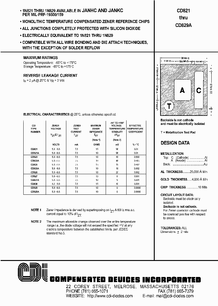 CD821_218319.PDF Datasheet