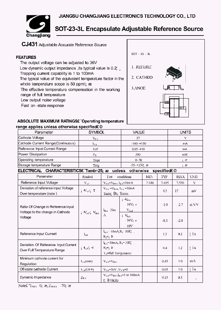 CJ431_270451.PDF Datasheet