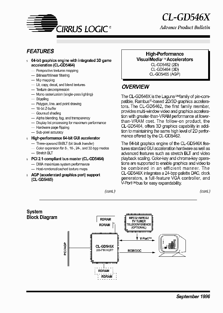 CL-GD5462_222306.PDF Datasheet