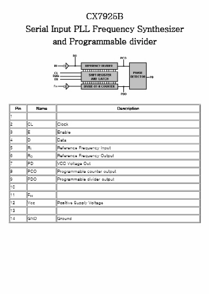CX7925B_228969.PDF Datasheet