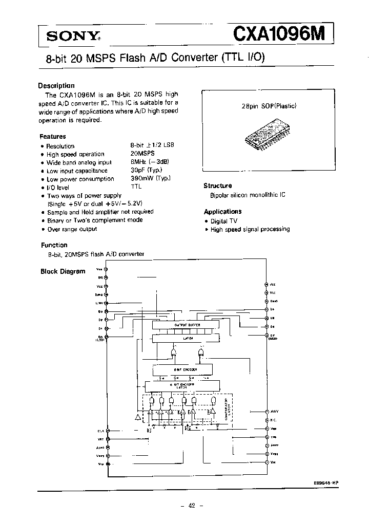 CXA1096M_251066.PDF Datasheet