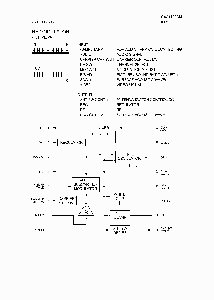 CXA1122AM_204867.PDF Datasheet