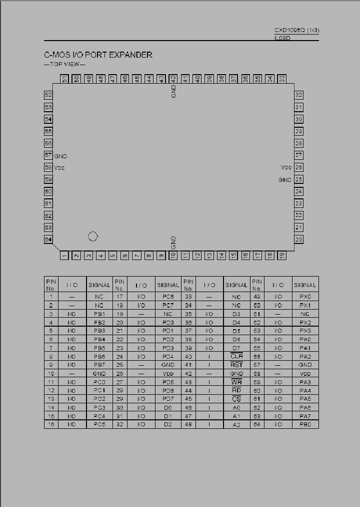 CXD1095Q_220188.PDF Datasheet