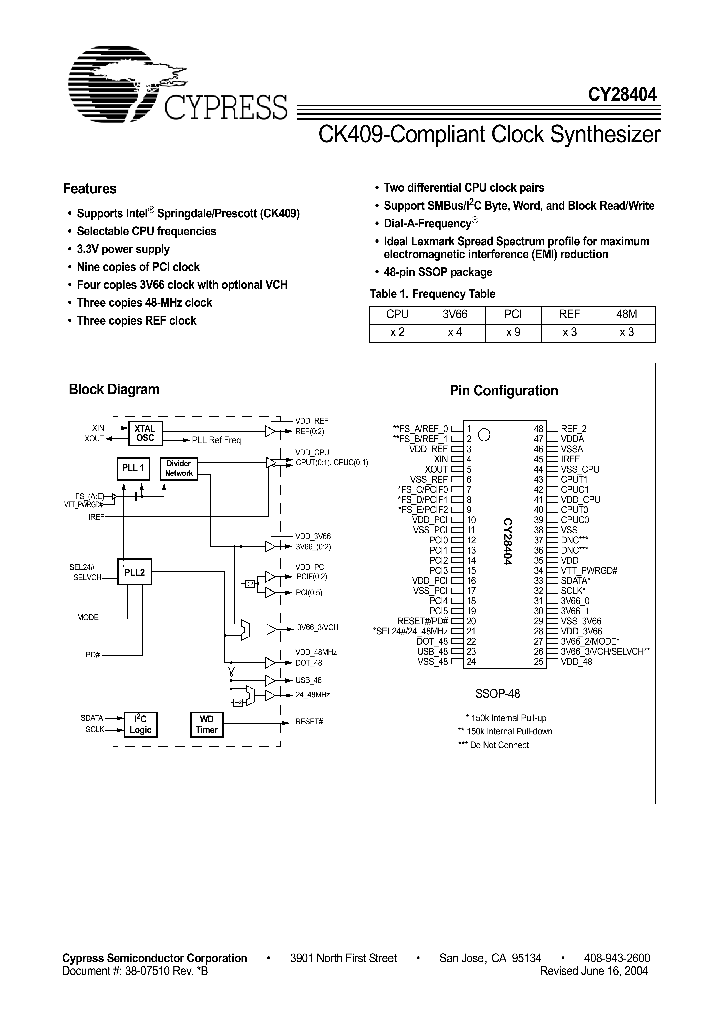 CY28404_224485.PDF Datasheet